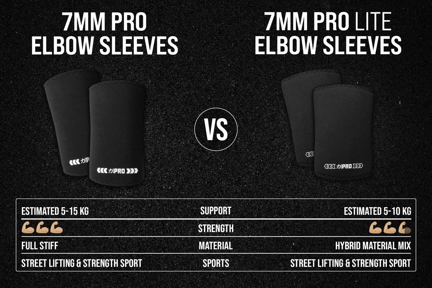 7mm Pro Lite Elbow Sleeves - Hybrid Extra Stiff/Regular Neoprene - Finalrep Approved
