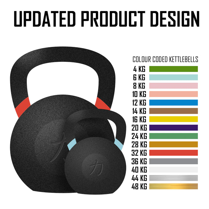 Black Powder Coated Kettlebells 4kg - 64kg