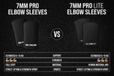 7mm Pro Lite Elbow Sleeves - Hybrid Extra Stiff/Regular Neoprene - Finalrep Approved