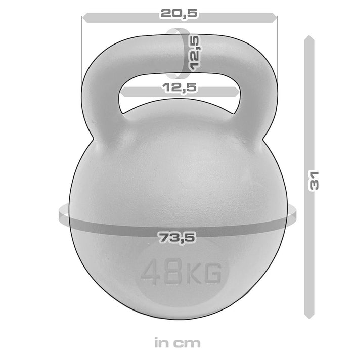 Black Powder Coated Kettlebells 4kg - 64kg